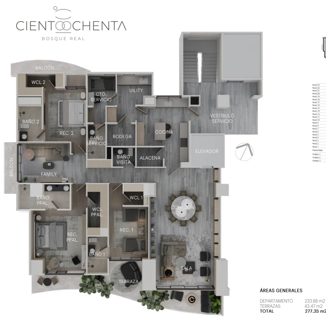 Tipo A - View 1